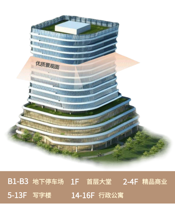 天财楼层.png